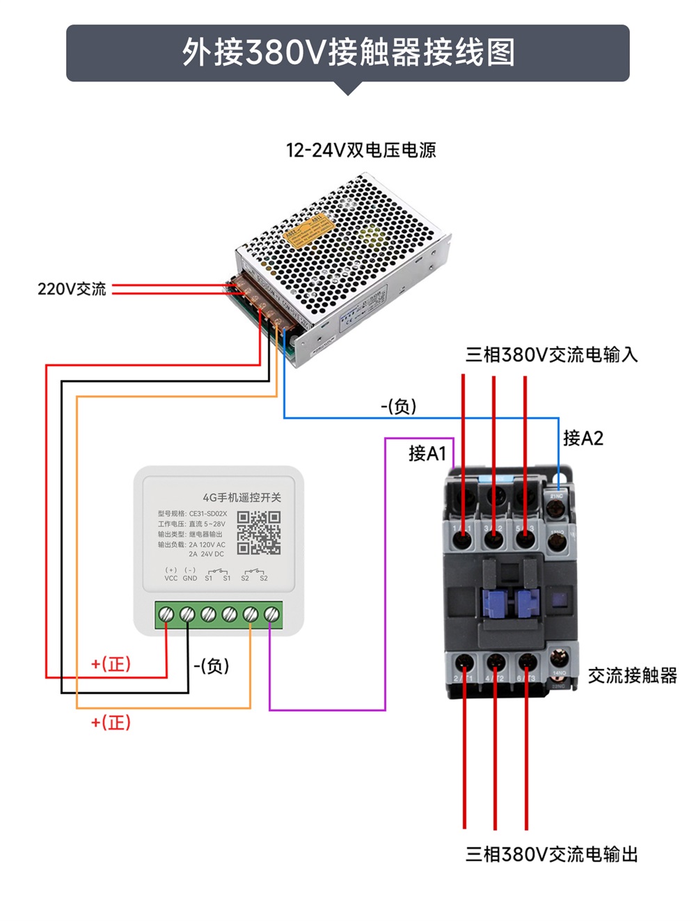 CE31-SD02X 小程序版遥控开关 (21)
