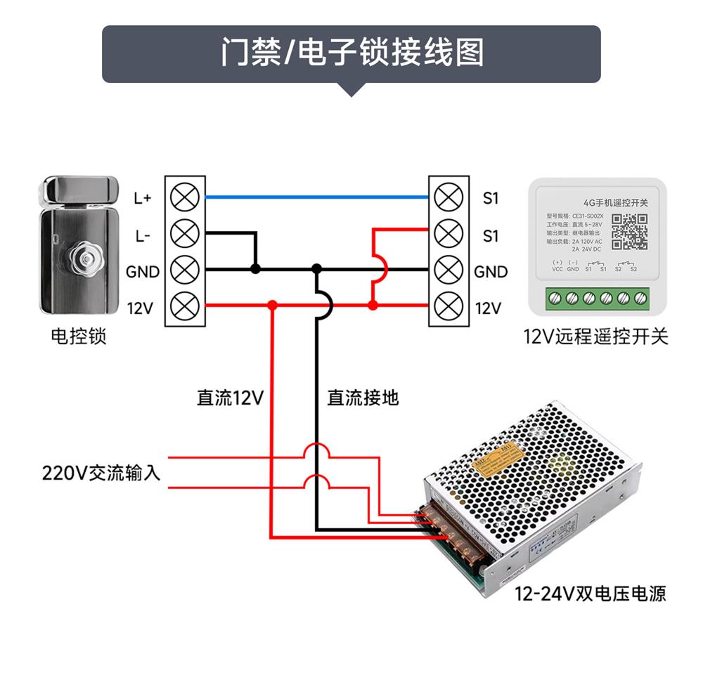 CE31-SD02X 小程序版遥控开关 (22)