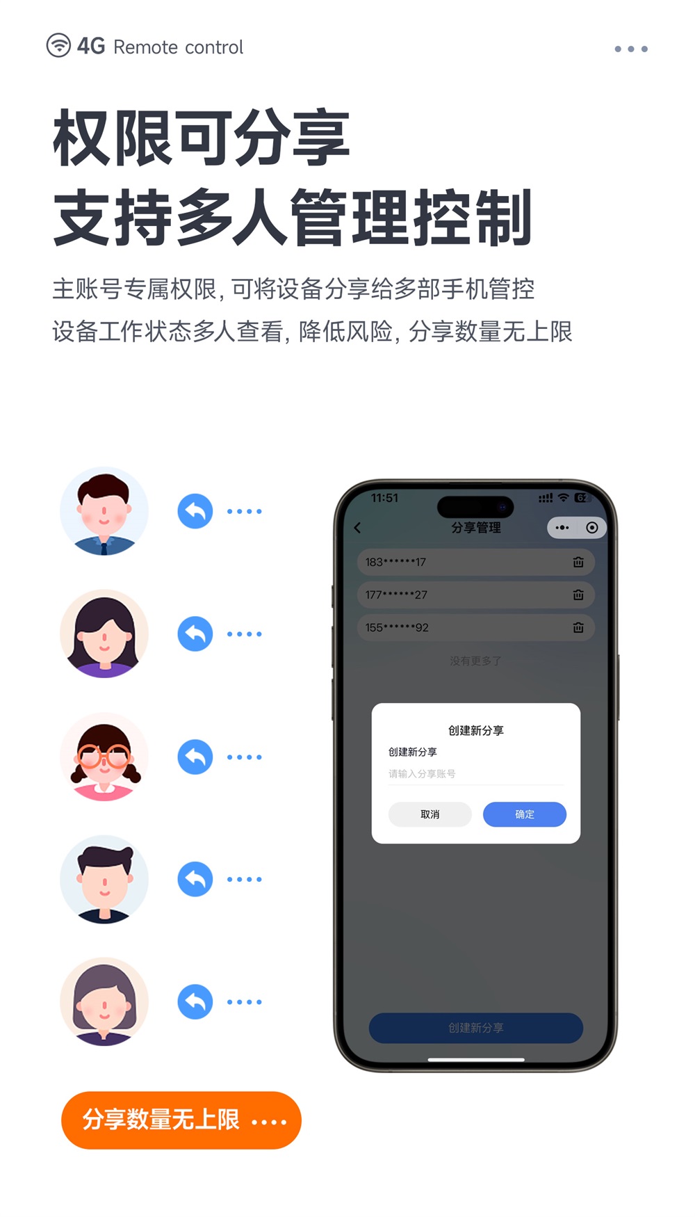 CE31-SD02X 小程序版遥控开关 (14)