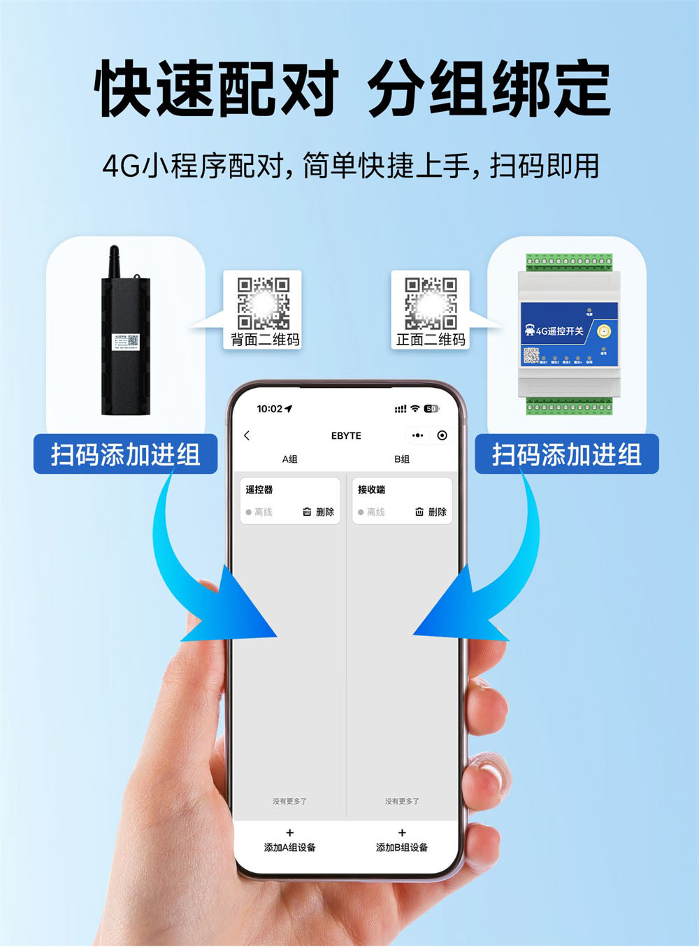 EID061系列4G无线遥控开关 (4)