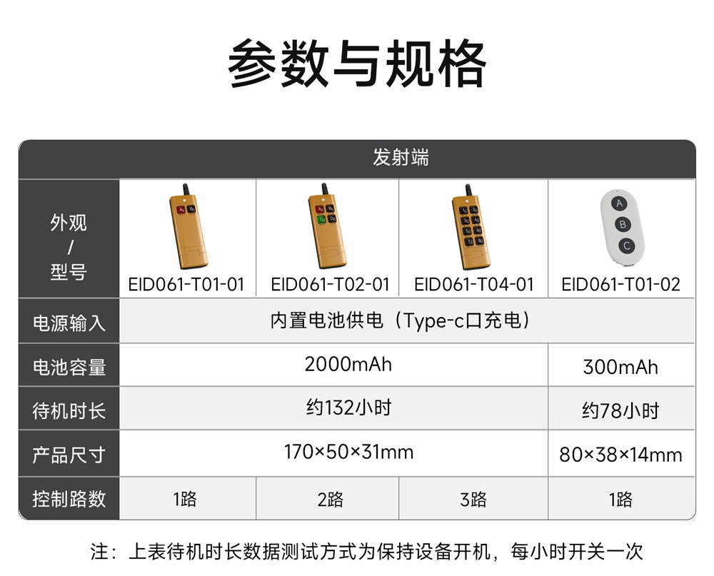 EID061系列4G无线遥控开关 (2)
