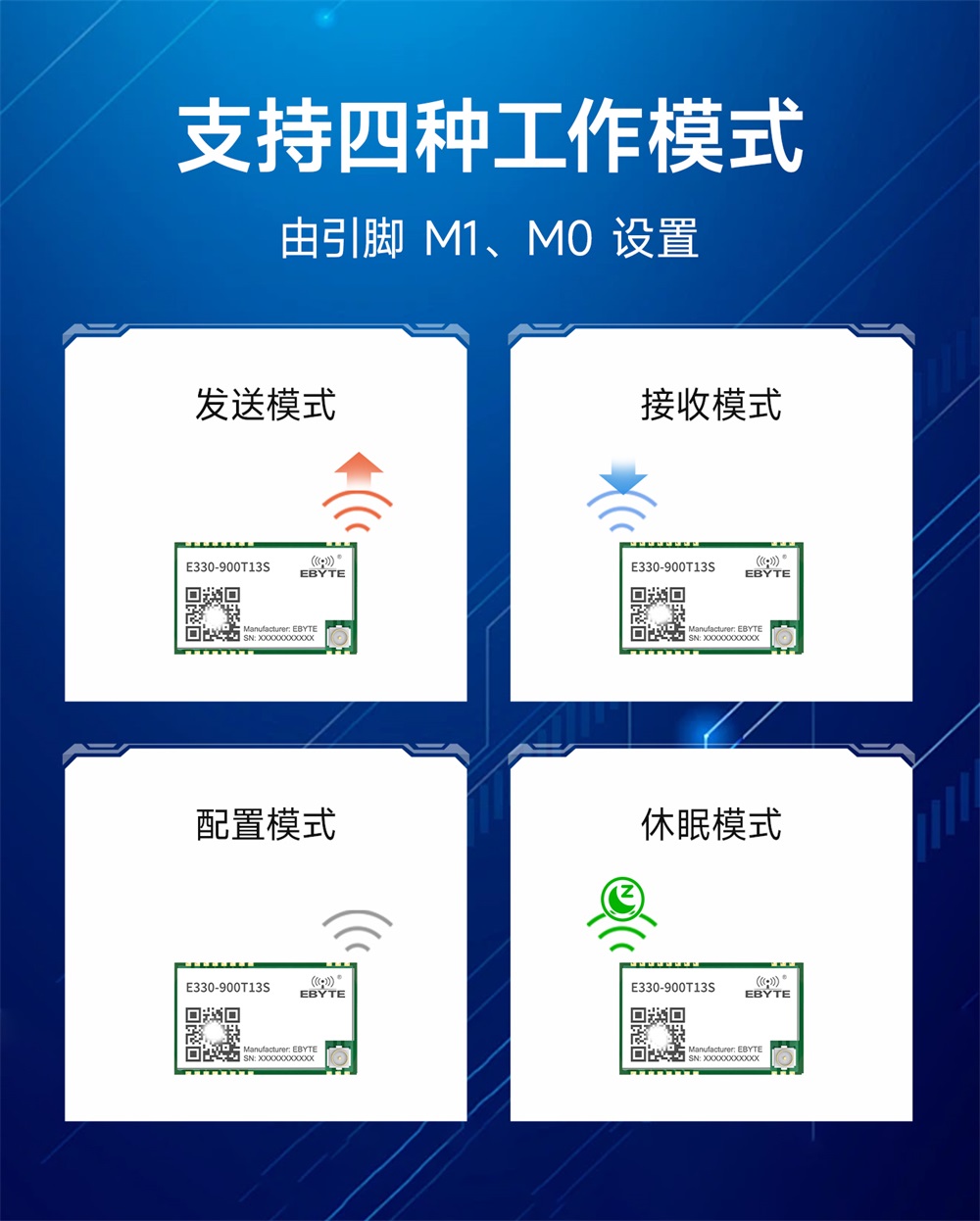 E330-900T13S 无线串口模块 (5)