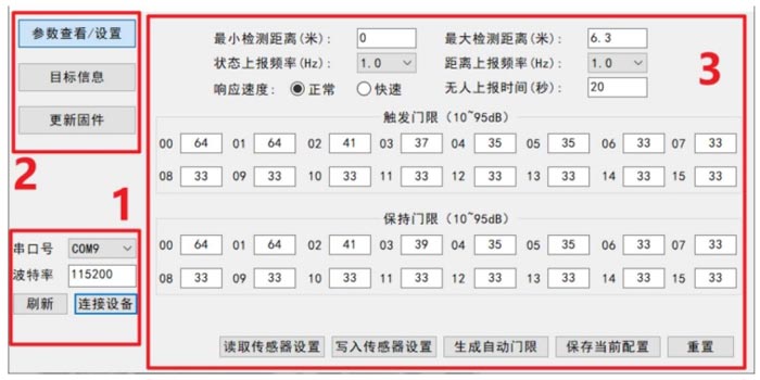 毫米波雷达模组配置