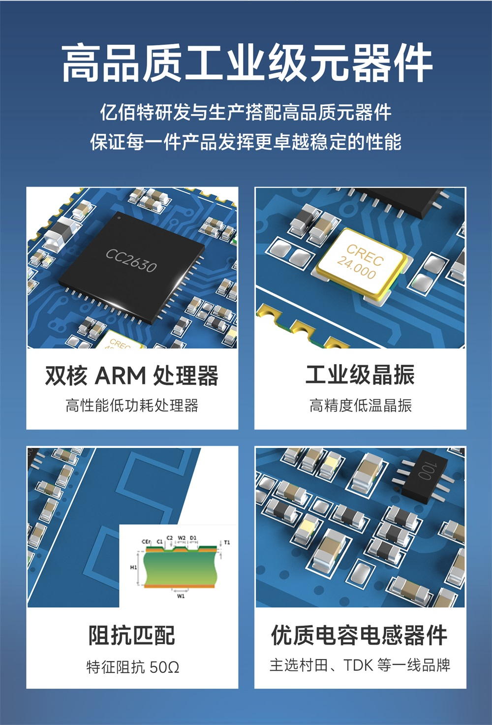 E72-2G4M02S2A 无线片上系统模块  (6)