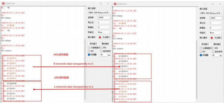 18 EWT104-BT01测试套件使用
