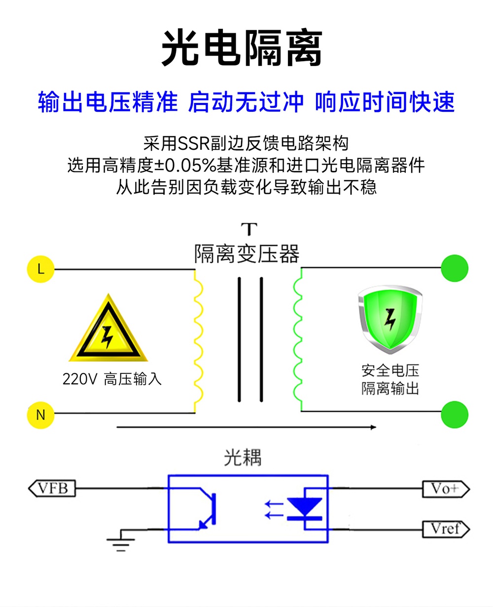 AP21-12W05N 高精度工业电源模块 (4)