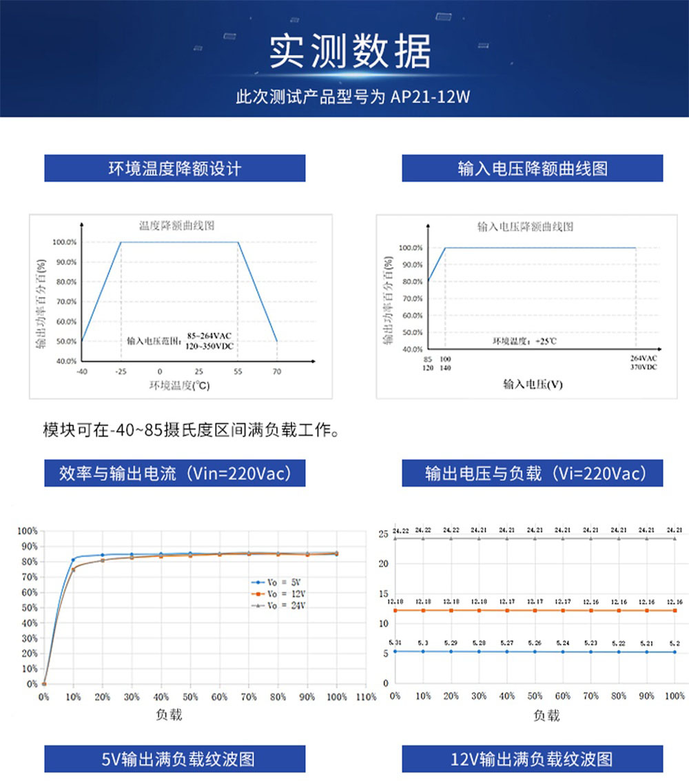 AP21-12W05N 高精度工业电源模块 (9)