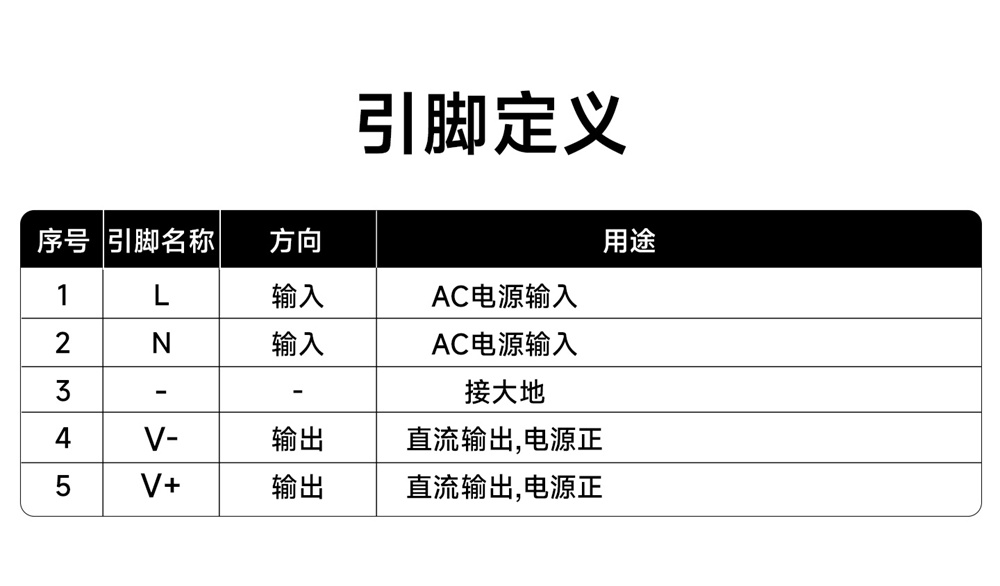 AP21-12W05N 高精度工业电源模块 (11)