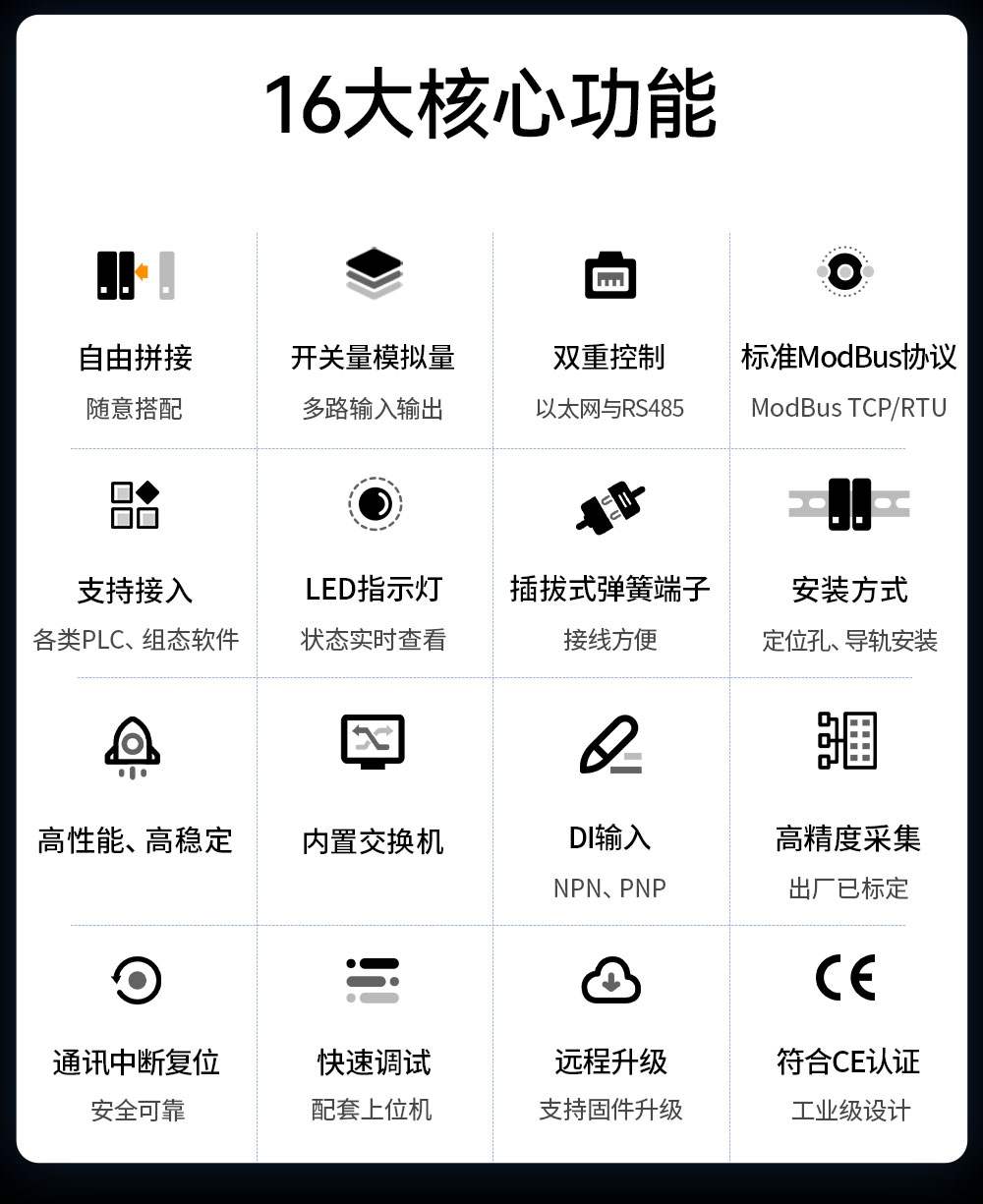 M31-U系列高性能分布式远程IO模块_3