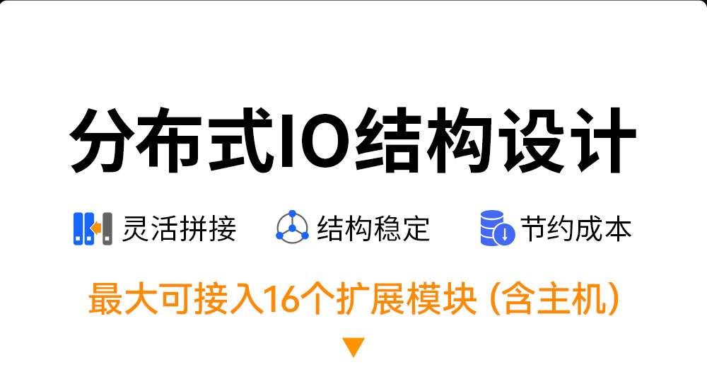 M31-U系列高性能分布式远程IO模块_4