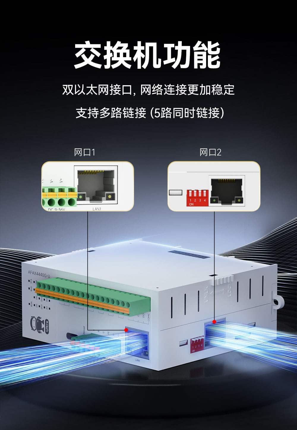 M31-U系列高性能分布式远程IO模块_13