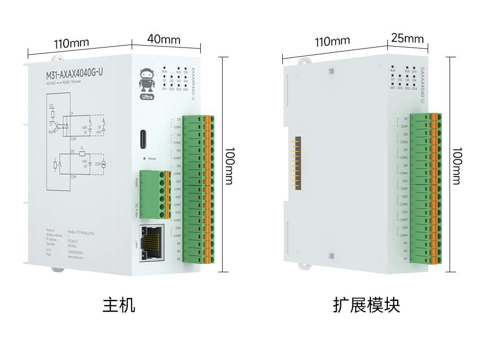 引脚定义GAXAX4040-U