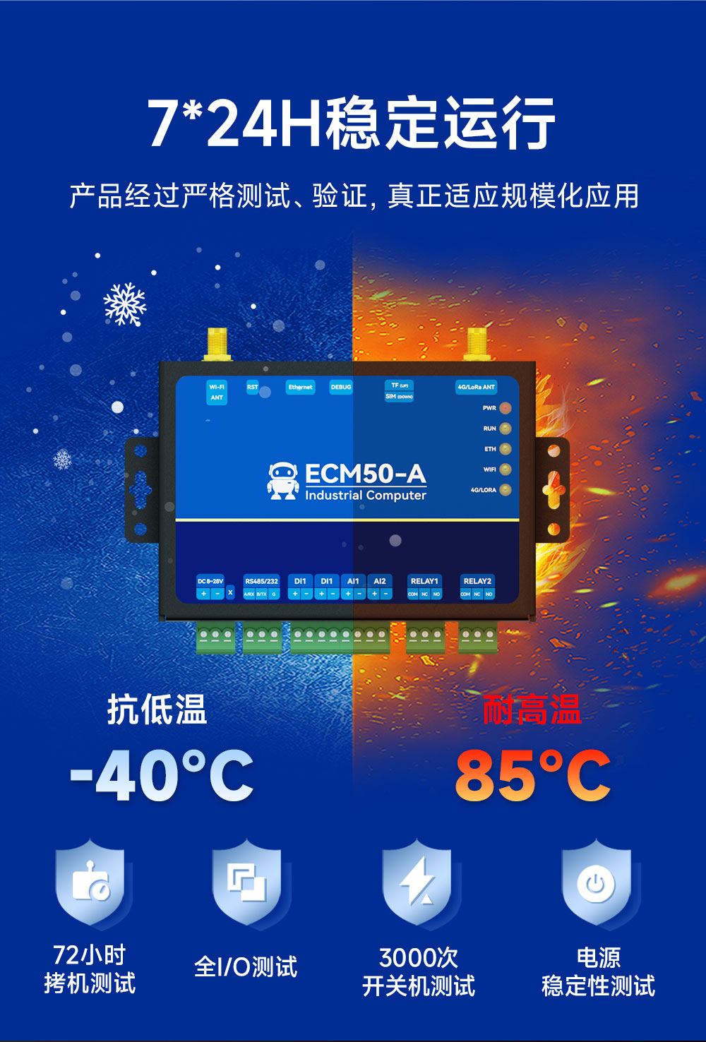 ECM50-A06 工控机 (9)