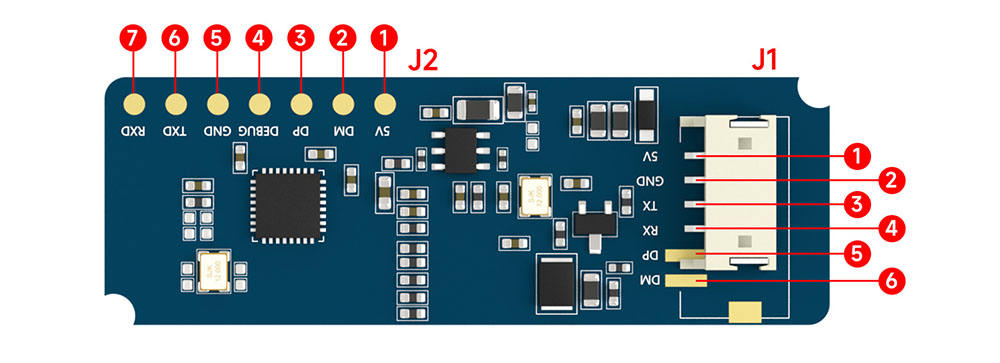 引脚定义图E54-24LD12D 