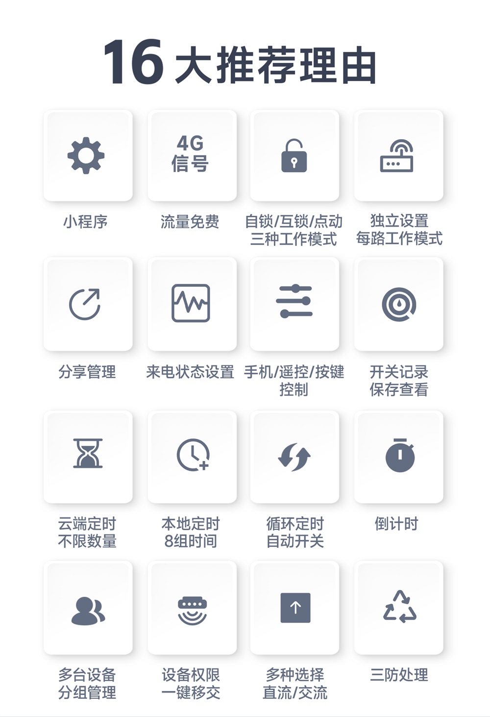 CE31-B02RX 2路继电器遥控开关 (2) CE31-B02RX 2路继电器遥控开关 (2)