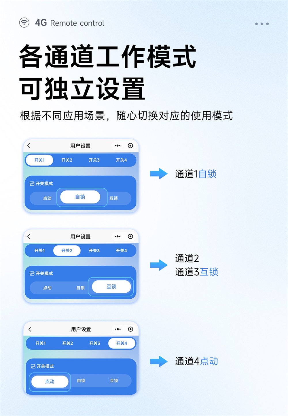 CE31-B02RX 2路继电器遥控开关 (5) CE31-B02RX 2路继电器遥控开关 (5)