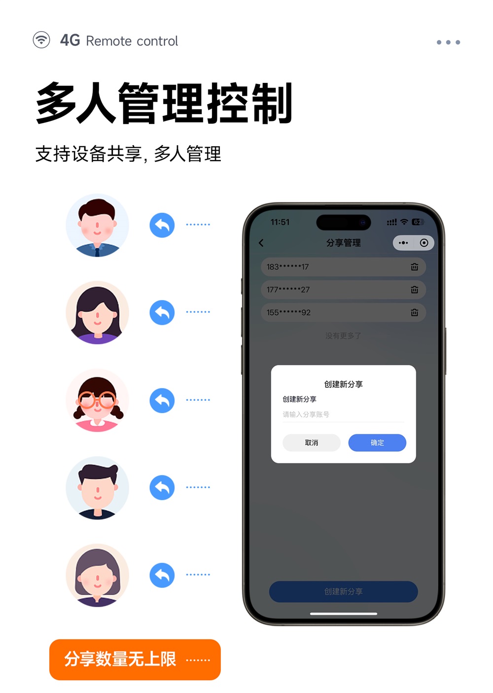 CE31-B04RX 4G云智能遥控开关 (11)