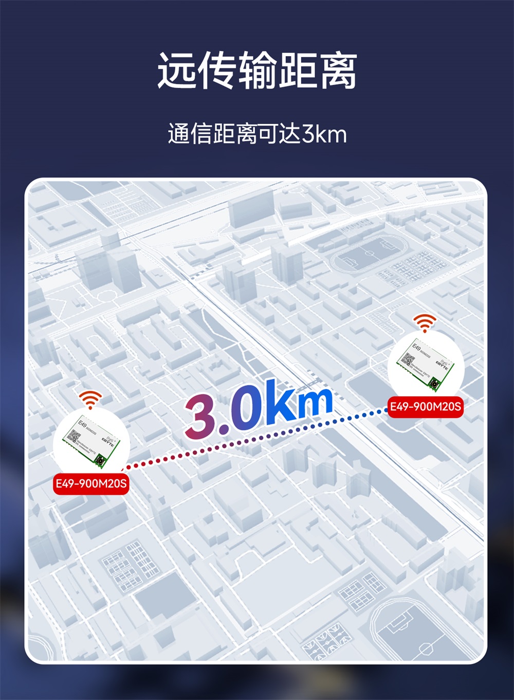 E49-900M20S 无线模块 (4)