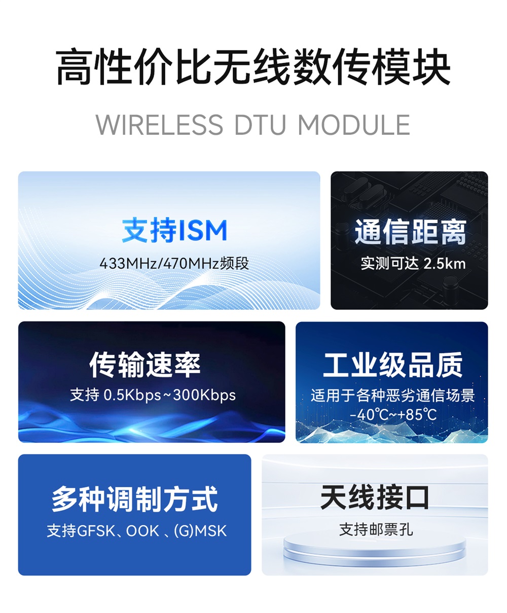 E49-400M20S4 无线模块 (2)