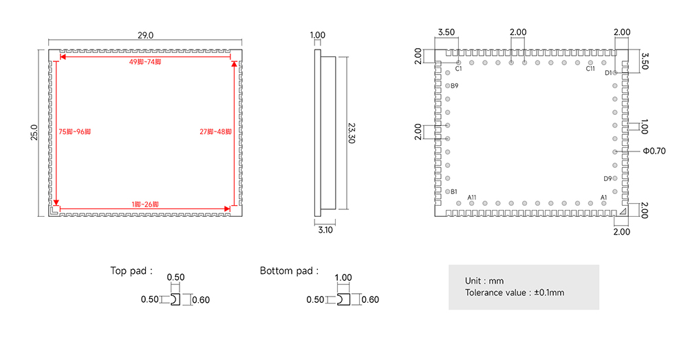 引脚定义 引脚定义