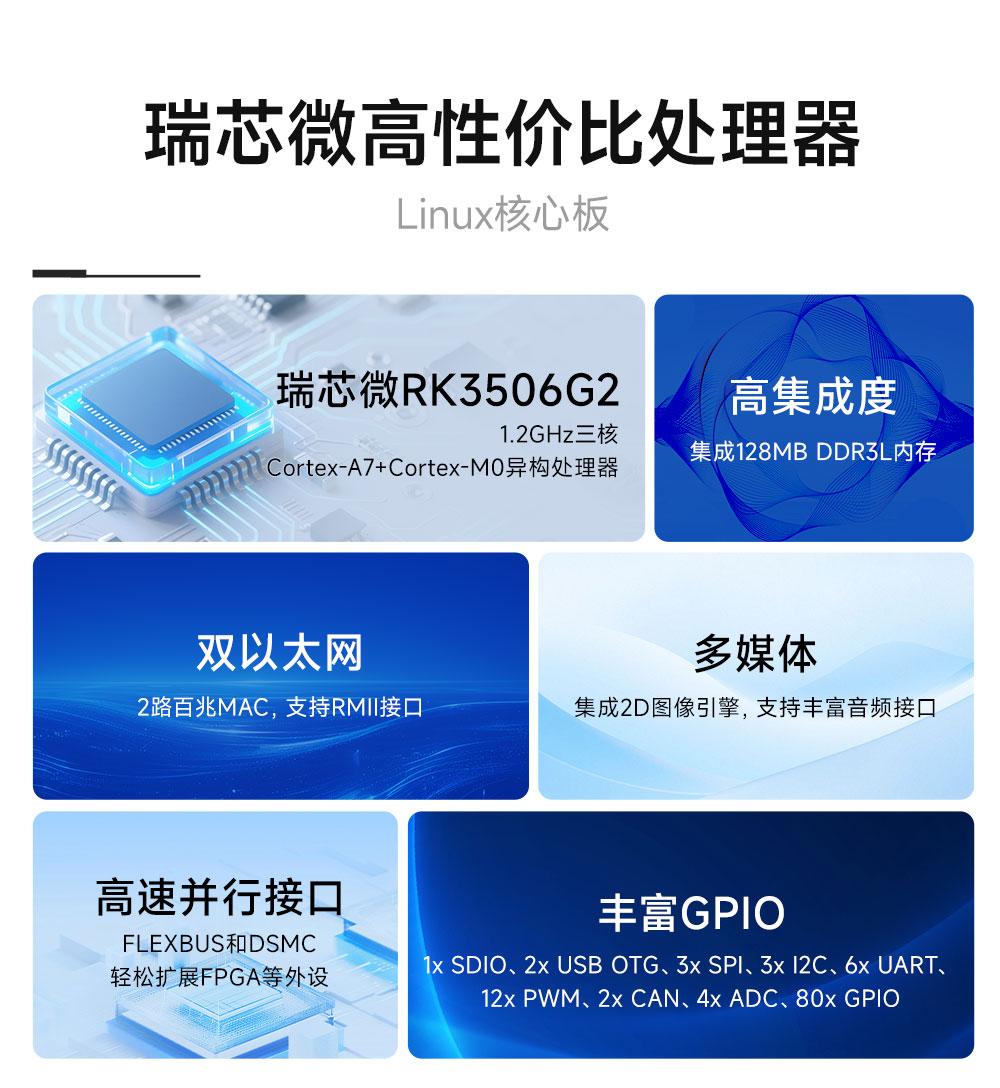 ECK41-E1-N 工业级核心板 (3) ECK41-E1-N 工业级核心板 (3)