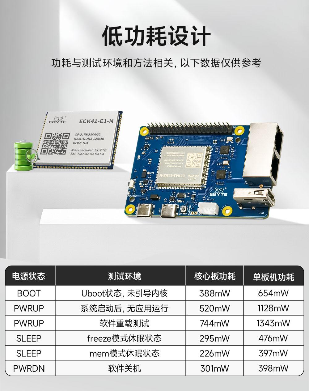 ECK41-E1-N 工业级核心板 (7) ECK41-E1-N 工业级核心板 (7)