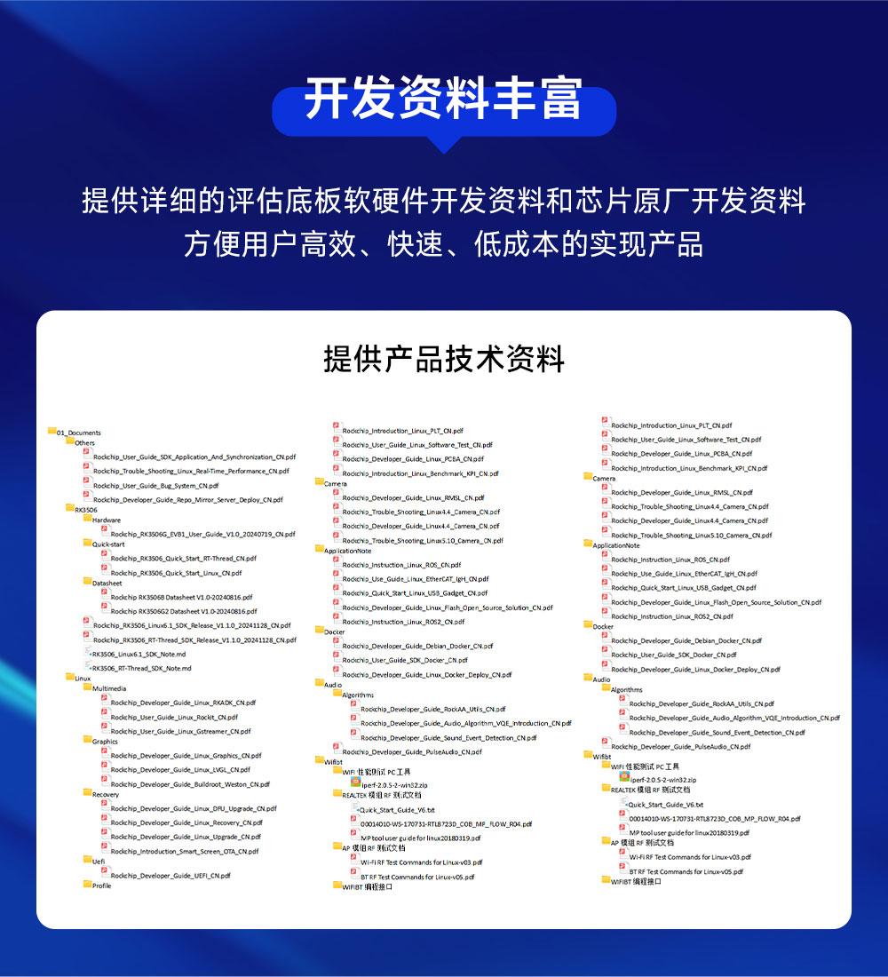 ECK41-E1-N 工业级核心板 (13) ECK41-E1-N 工业级核心板 (13)