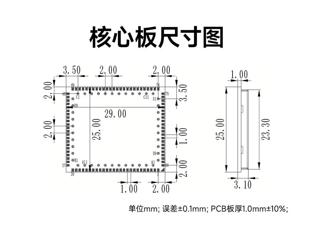 ECK41-E1-N 工业级核心板 (14) ECK41-E1-N 工业级核心板 (14)
