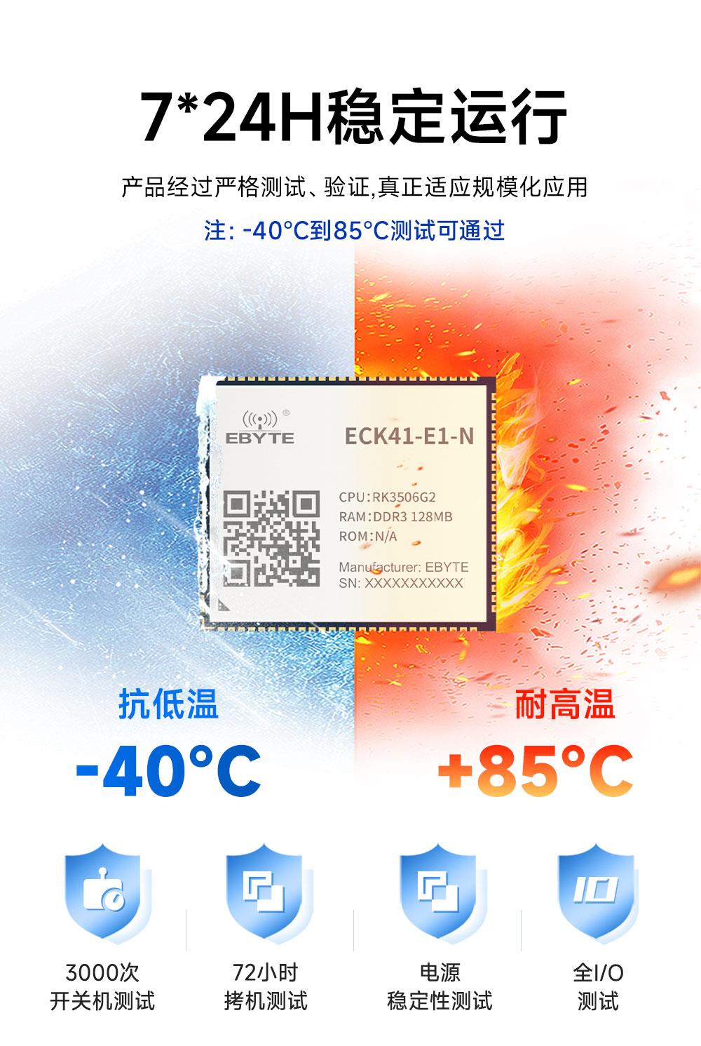 ECK41-E1-N 工业级核心板 (12) ECK41-E1-N 工业级核心板 (12)