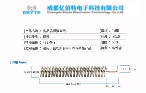 TX433-TH-3弹簧天线新品推荐