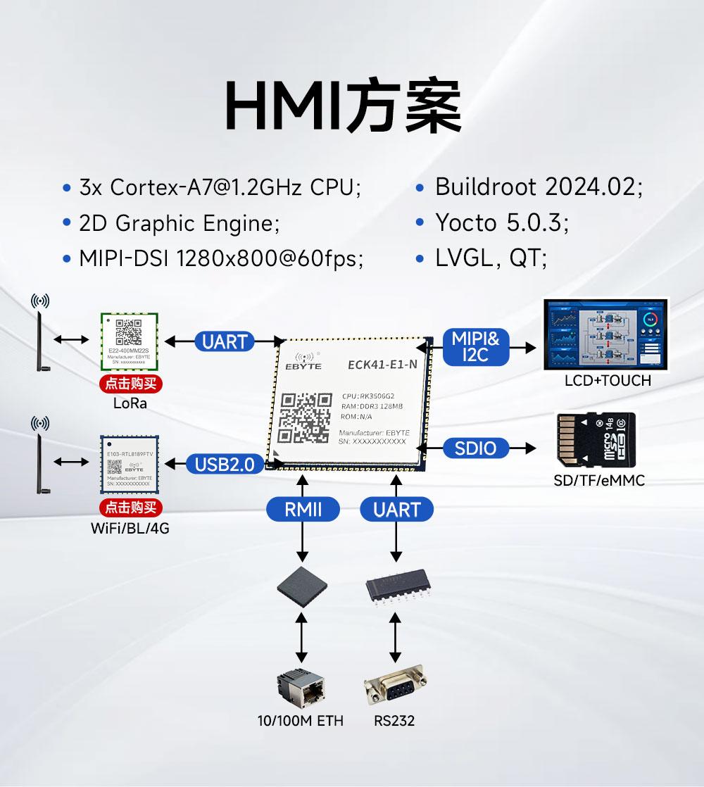 ECK41-E1-N_12 ECK41-E1-N_12