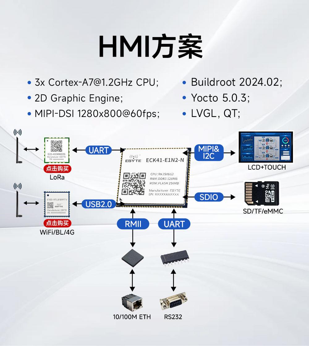 ECK41-E1N2-N_12 ECK41-E1N2-N_12