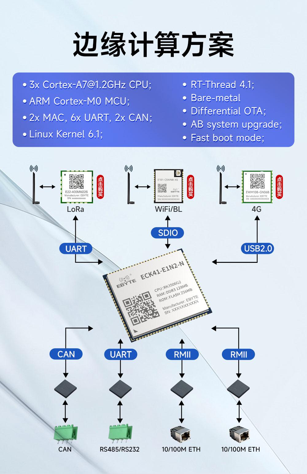 ECK41-E1N2-N_11 ECK41-E1N2-N_11