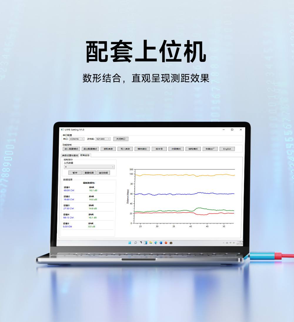 EWM550-7G9T10SP UWB无线测距定位模块 (6)