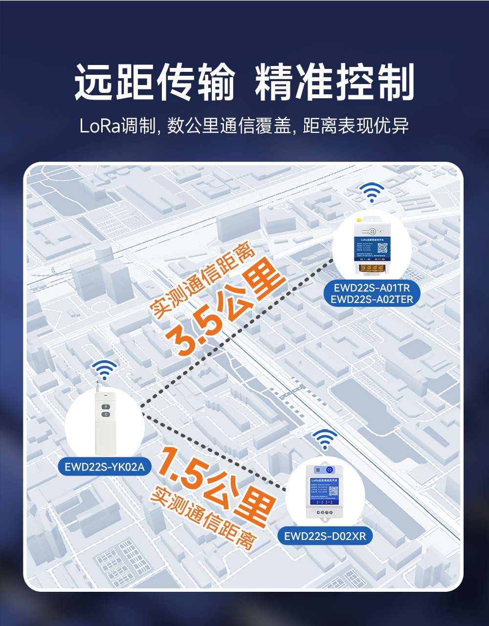 EWD22S-D02XR 无线遥控开关 (6)