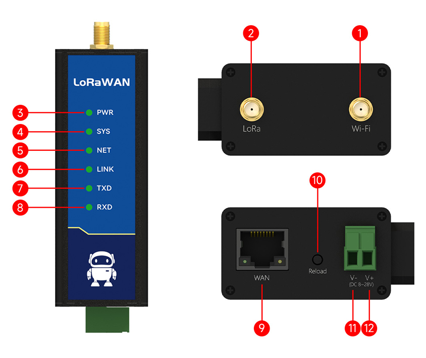 组件说明12-S 组件说明12-S