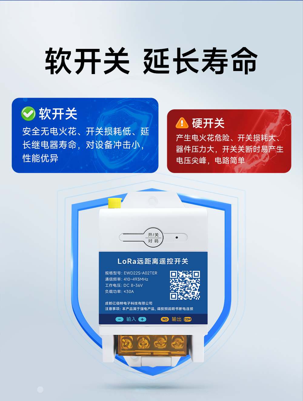 EWD22S-A02TER 无线遥控开关 (7) EWD22S-A02TER 无线遥控开关 (7)
