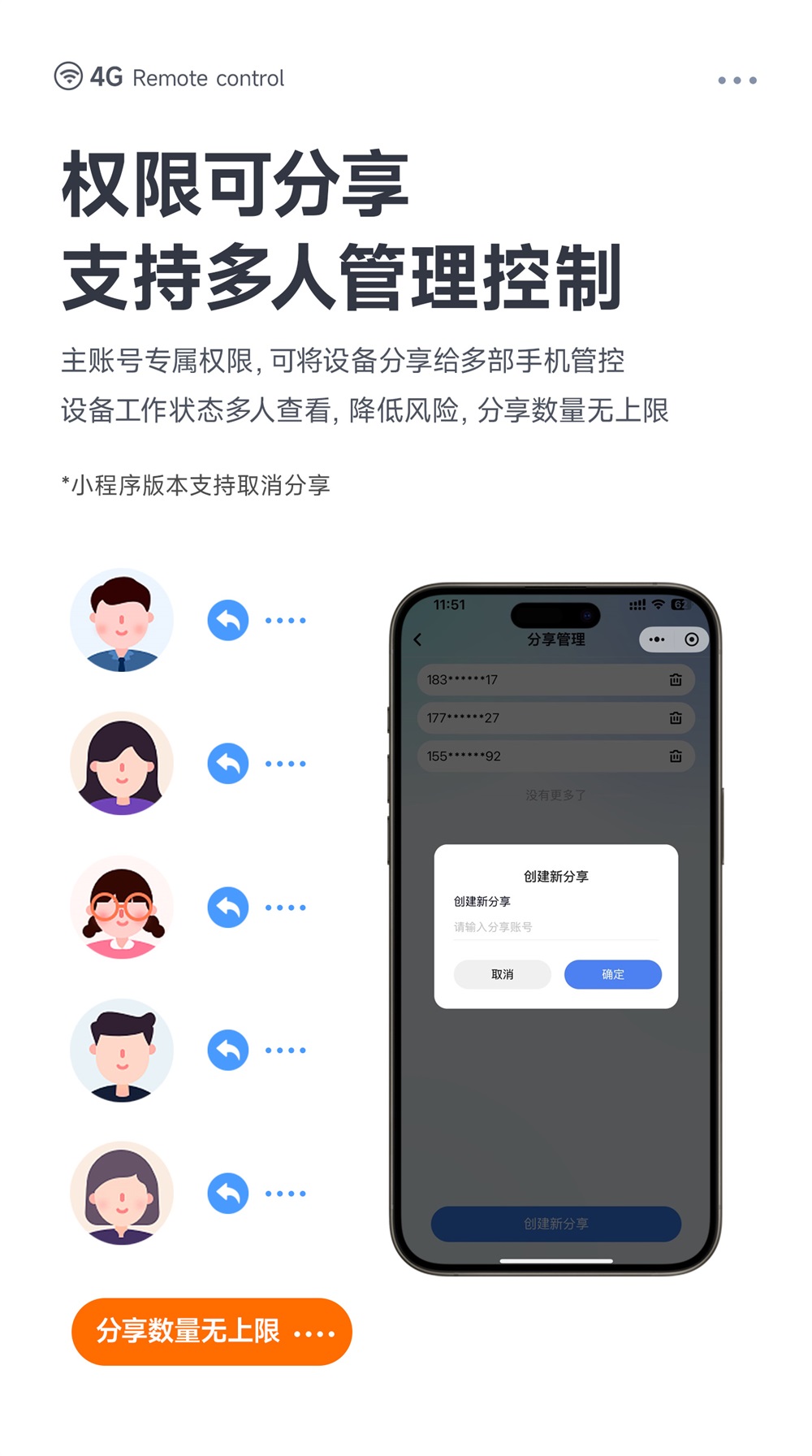 CE31-SD01TX 遥控开关 (12)