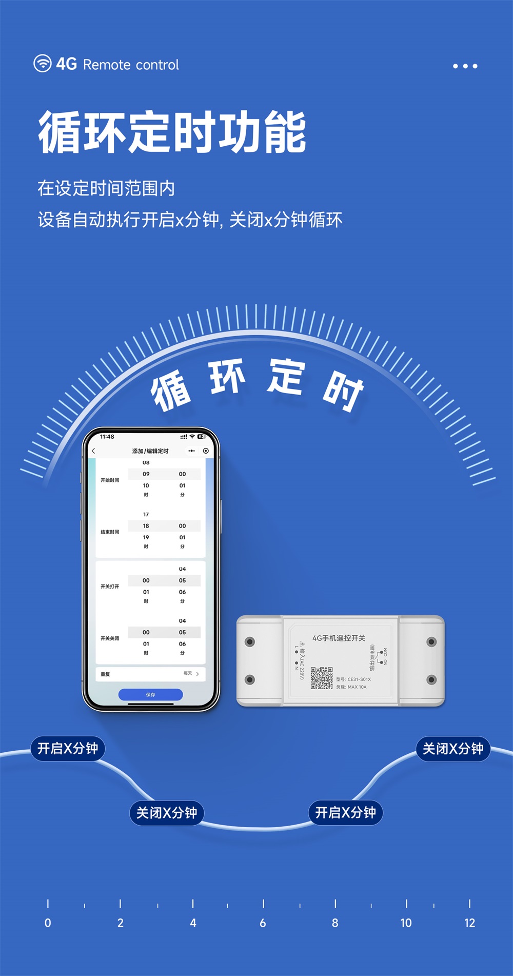 CE31-S01X 遥控开关 (14)