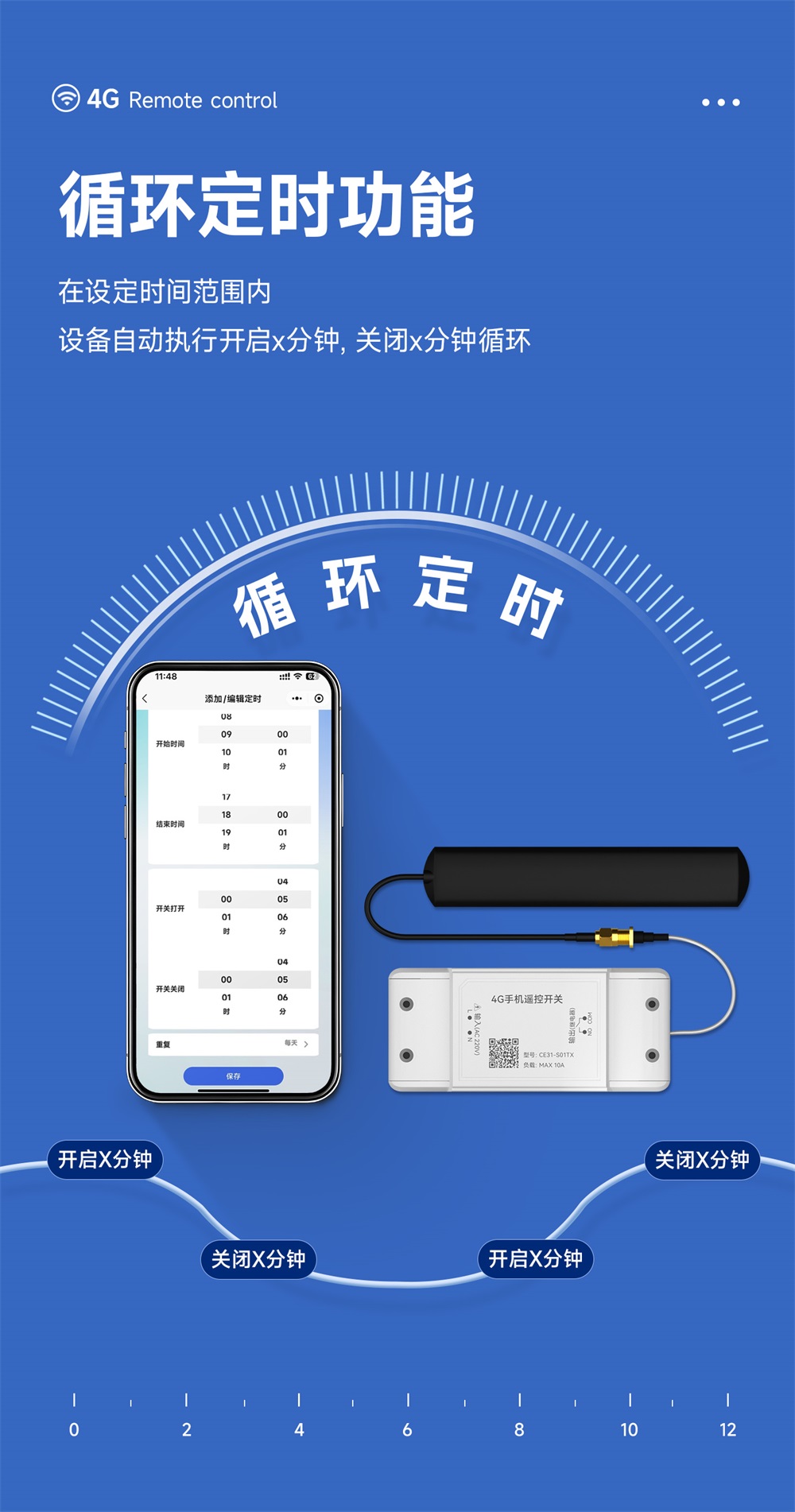 CE31-S01TX 遥控开关 (14)