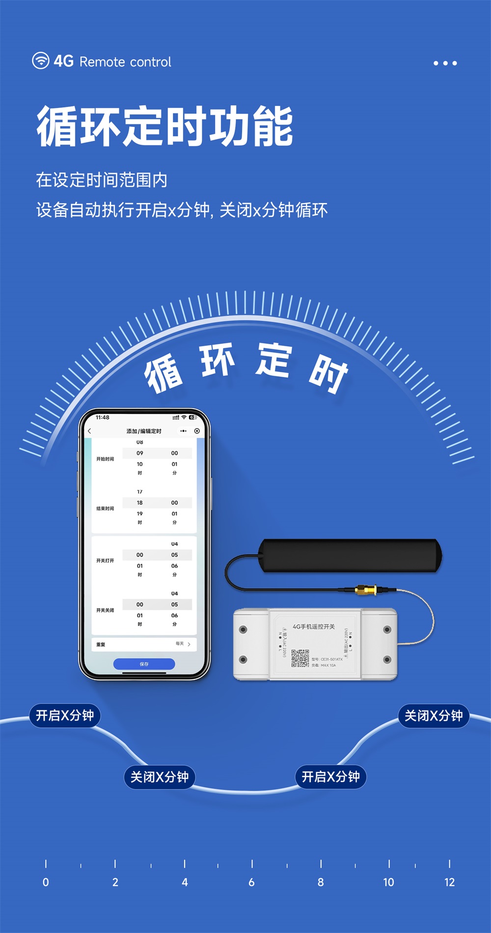 CE31-S01ATX 遥控开关 (14)