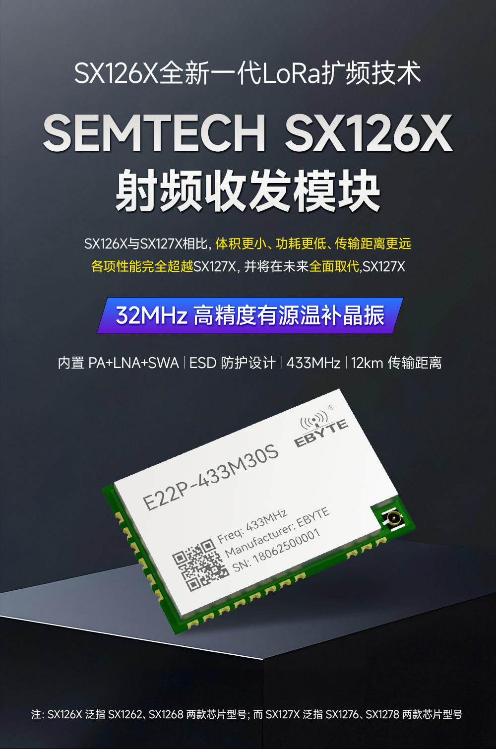 E22P-433M30S 高性能LoRa模块 (1)