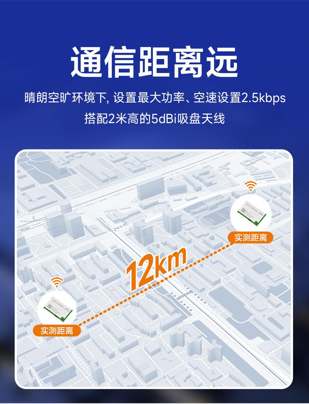 E22P-433M30S 高性能LoRa模块 (9)