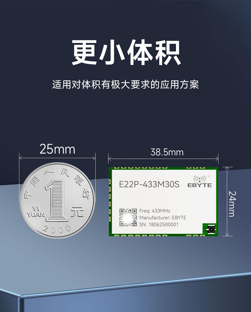 E22P-433M30S 高性能LoRa模块 (4)