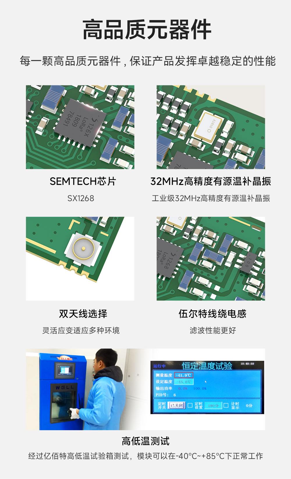 E22P-433M30S 高性能LoRa模块 (10)