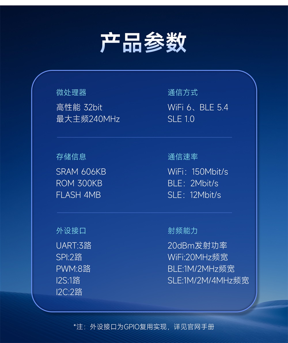 E105-WBS36SP 星闪Combo模块 (3)