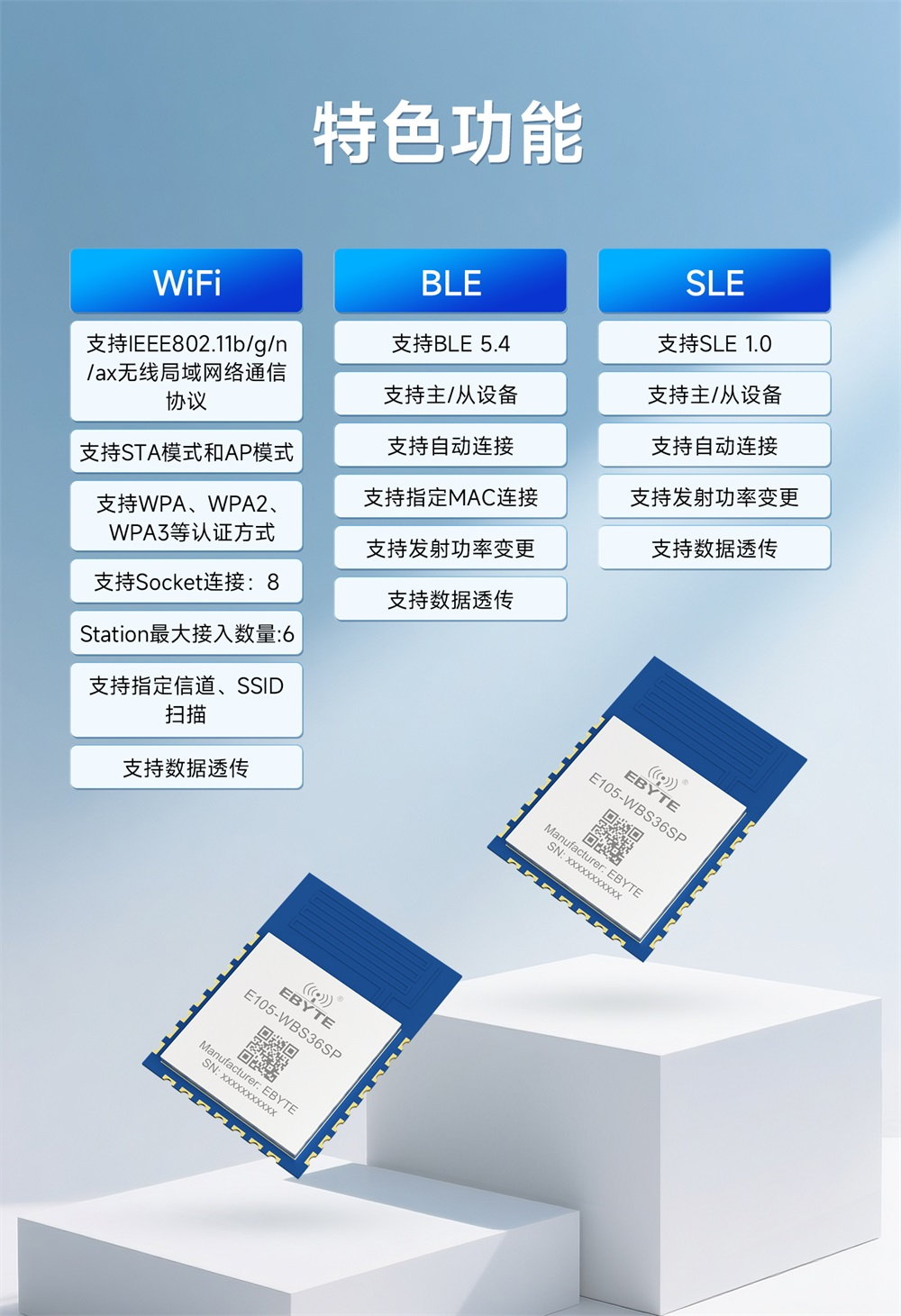 E105-WBS36SP 星闪Combo模块 (4)