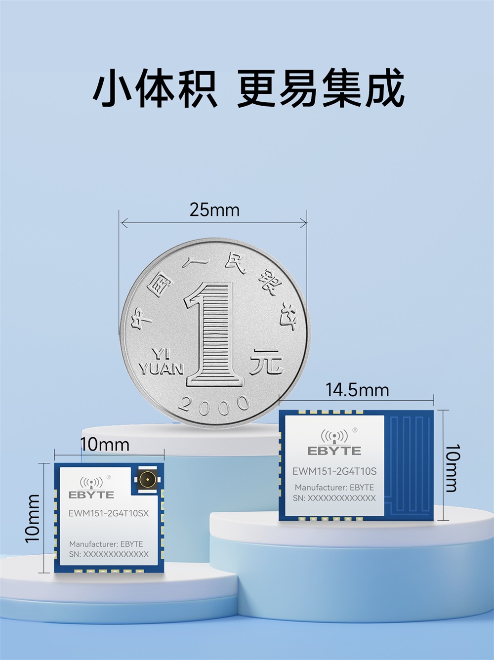 EWM151-2G4T10S 无线同步对传模块 (9)