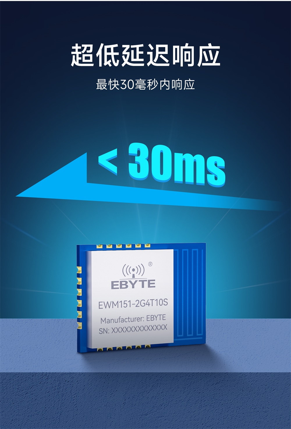 EWM151-2G4T10S 无线同步对传模块 (7)