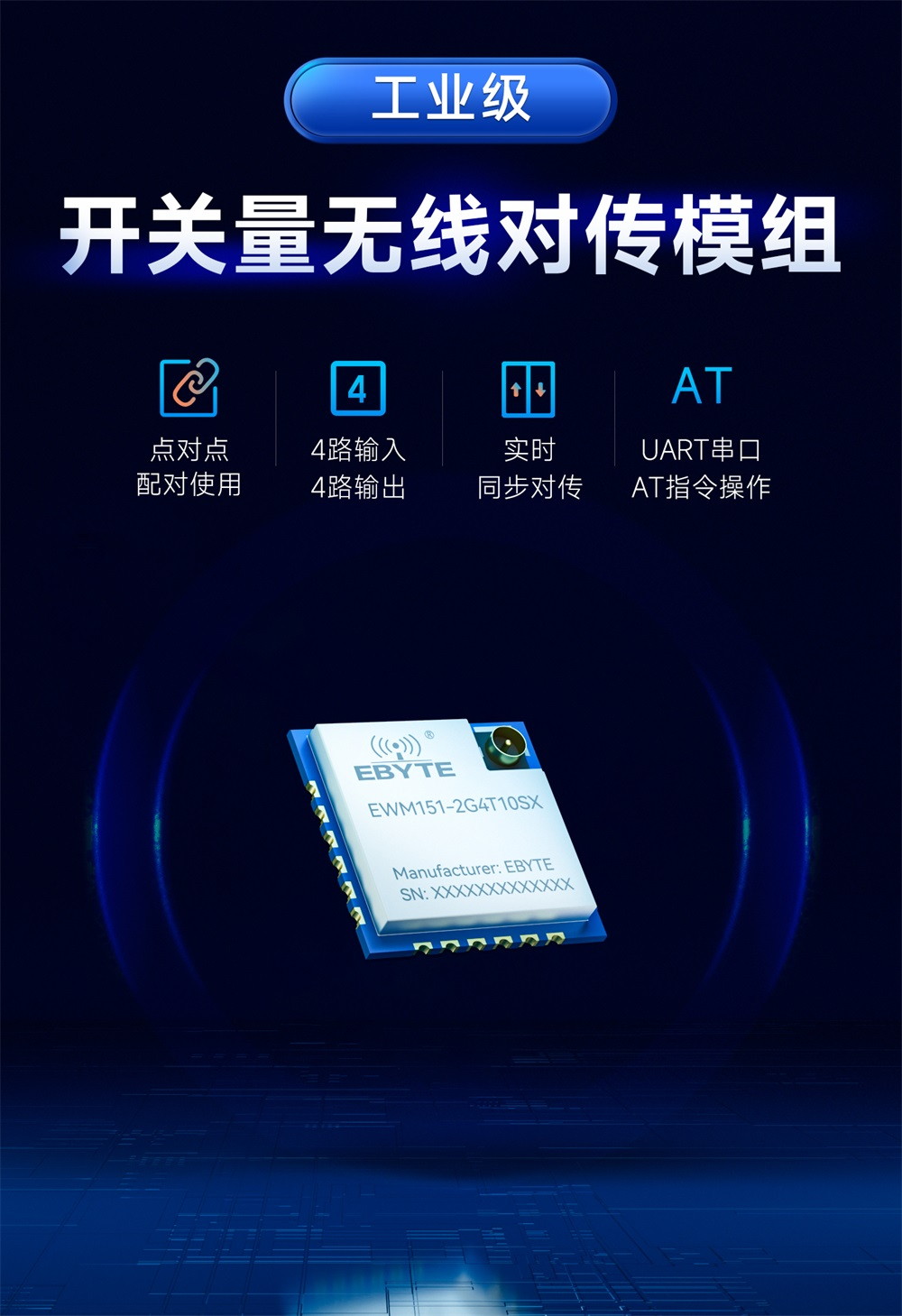 EWM151-2G4T10SX 开关量对传模组 (1)